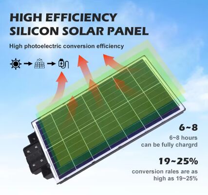 Diodo emissor de luz solar exterior da luz de rua que ilumina o auto controle longo de poupança de energia do tempo da eficiência elevada