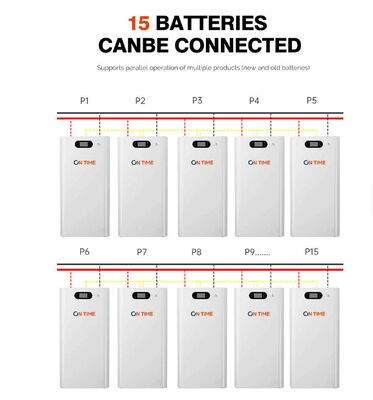 16kWh Unidade de armazenamento de energia All-in-One 10-20kW Bateria de íons de lítio integrada 48V Geração de energia fotovoltaica